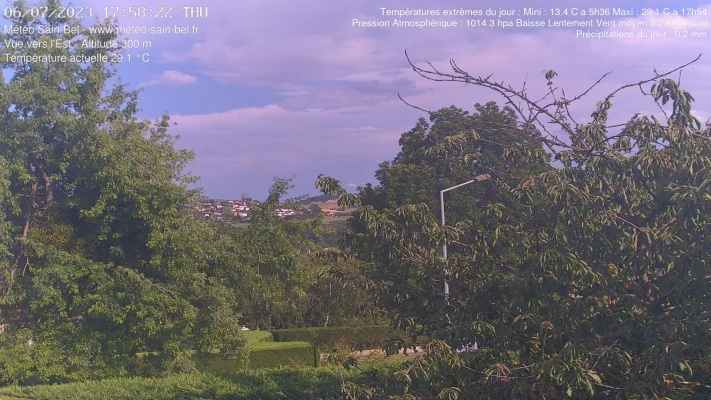 WebCam - 423