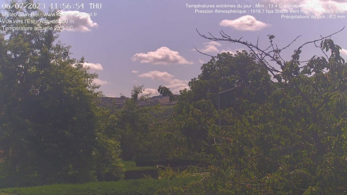 WebCam - 425