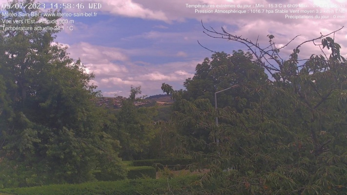 WebCam - 428