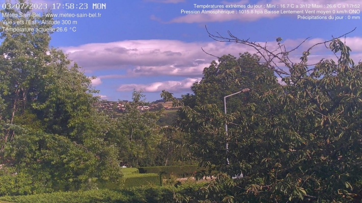 WebCam - 435