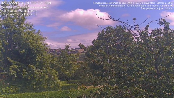 WebCam - 440