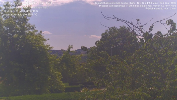 WebCam - 506