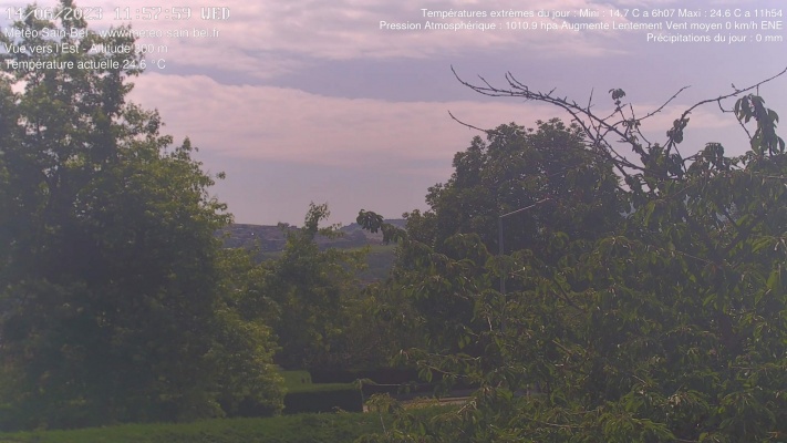 WebCam - 510