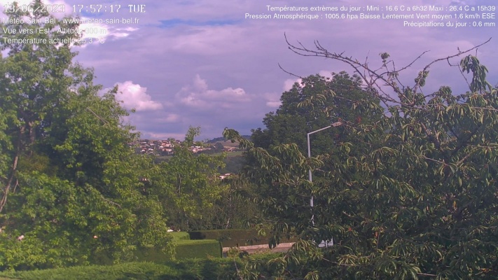 WebCam - 512