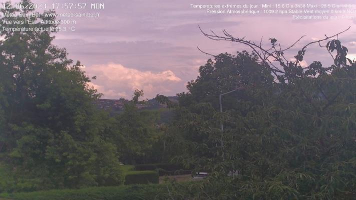 WebCam - 516