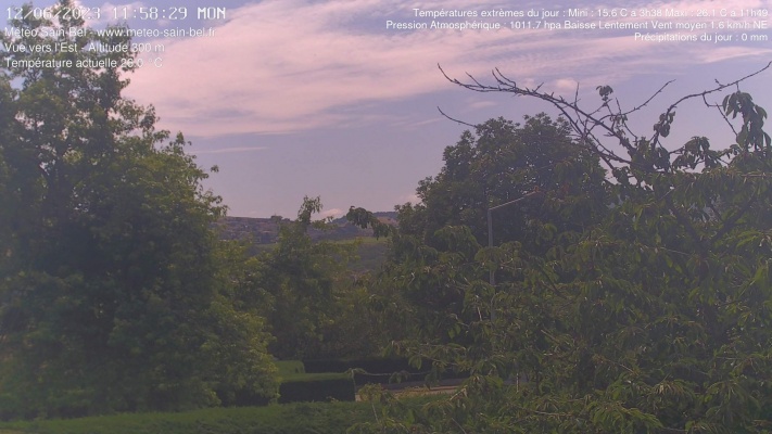 WebCam - 518
