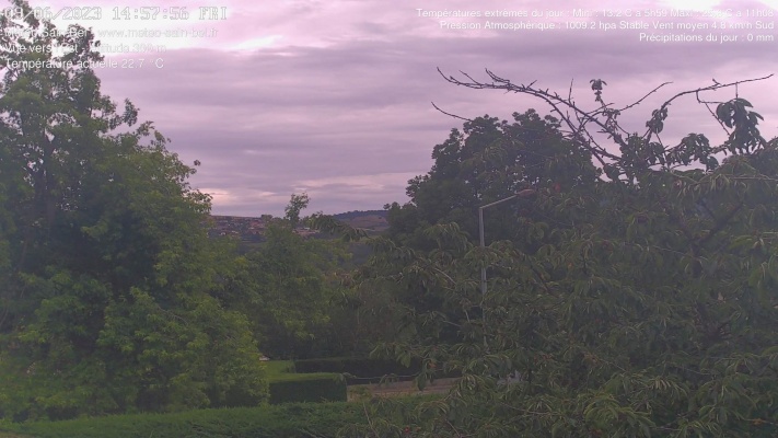 WebCam - 529