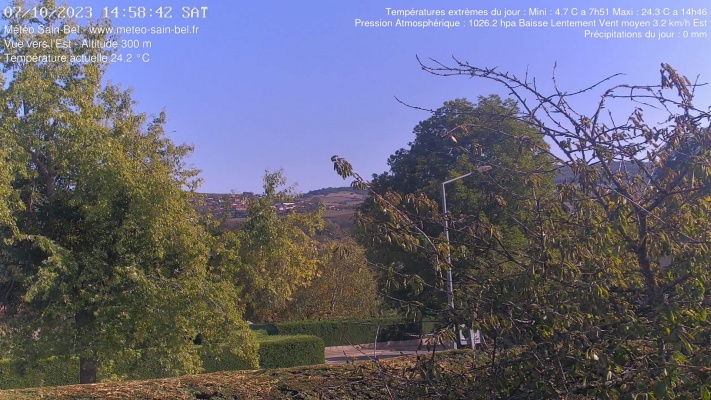 WebCam - 55