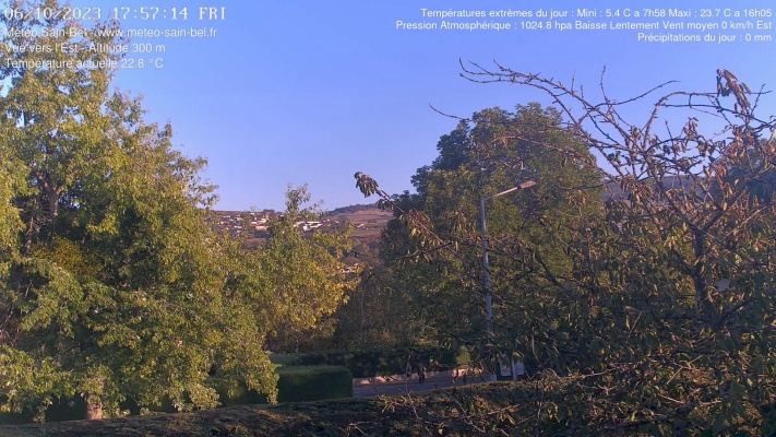 WebCam - 58