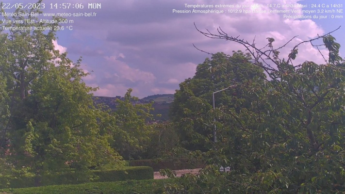 WebCam - 601