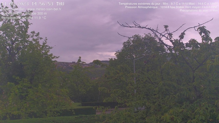WebCam - 645