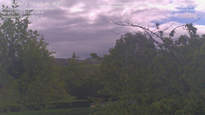 WebCam - 650