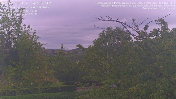 WebCam - 660