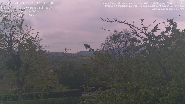 WebCam - 690