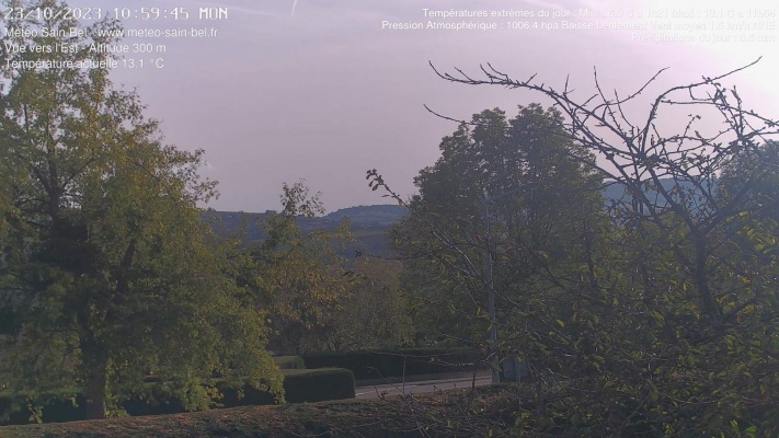 WebCam - 8