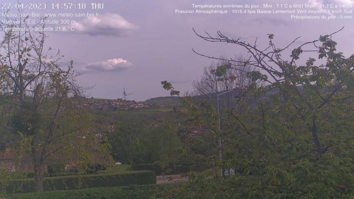 WebCam - 701
