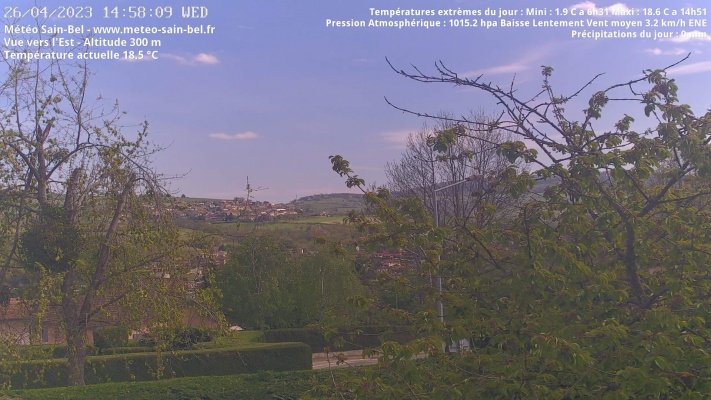 WebCam - 705