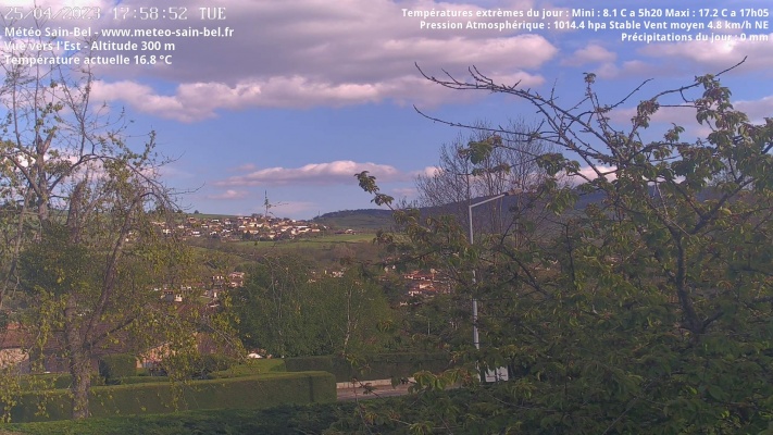 WebCam - 708