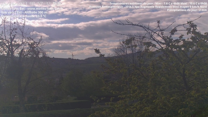 WebCam - 715