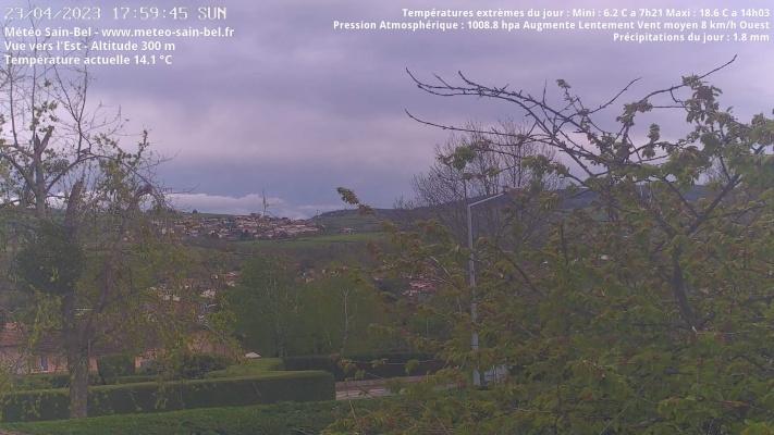 WebCam - 716