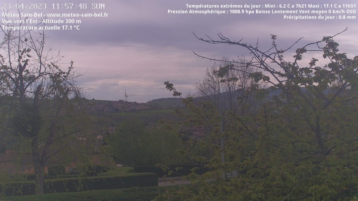 WebCam - 718