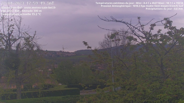 WebCam - 720