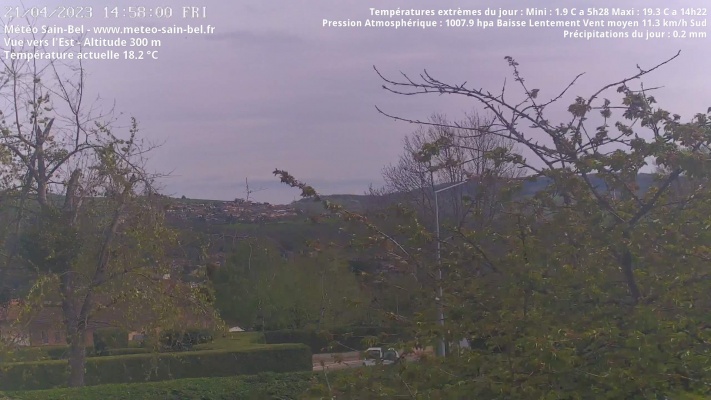 WebCam - 725