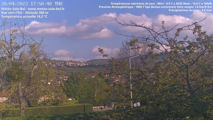 WebCam - 728