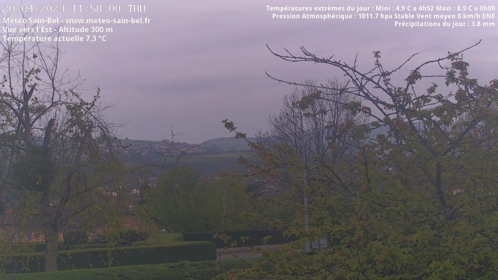 WebCam - 730