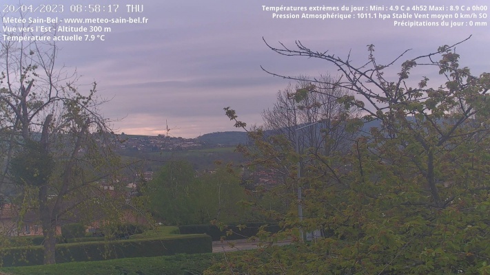 WebCam - 731