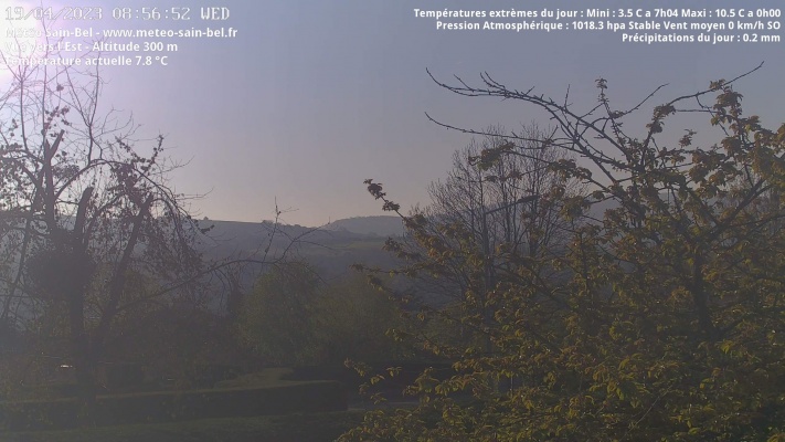 WebCam - 735