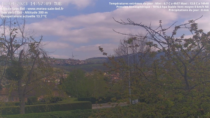 WebCam - 737