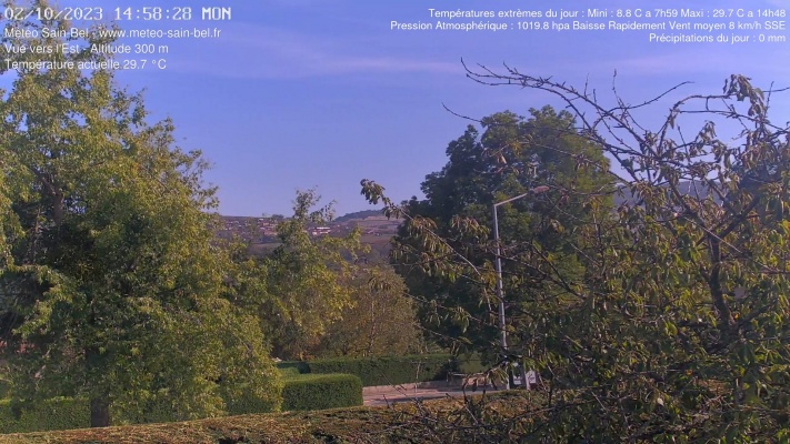 WebCam - 75