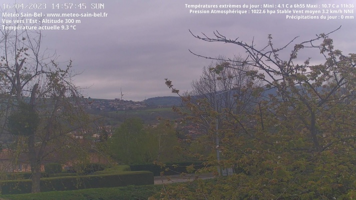 WebCam - 745