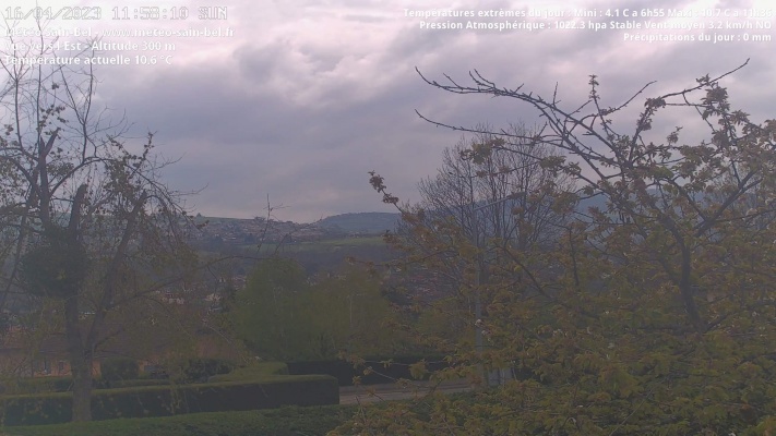 WebCam - 746