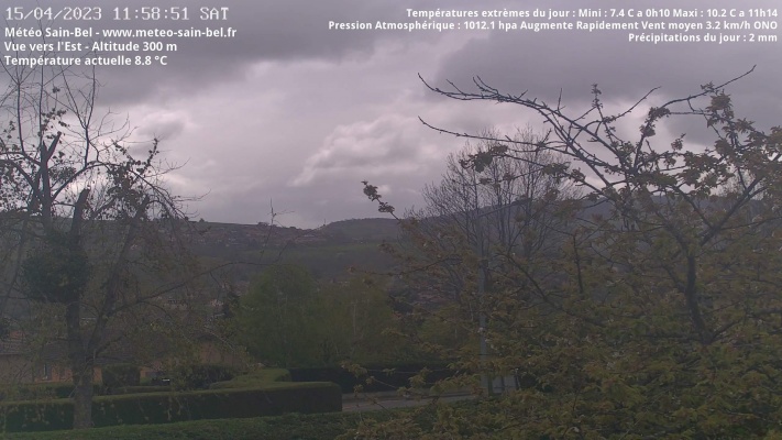 WebCam - 750