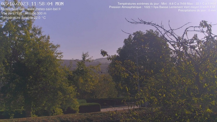 WebCam - 76