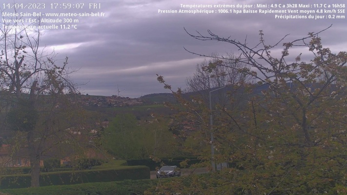 WebCam - 752