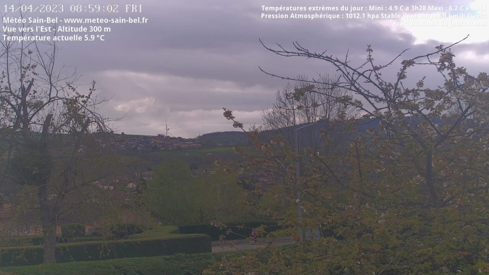WebCam - 755