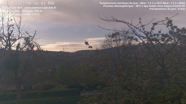 WebCam - 759