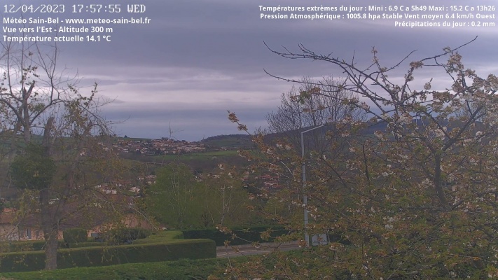 WebCam - 760