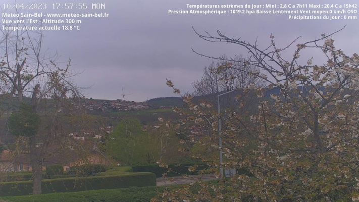 WebCam - 768