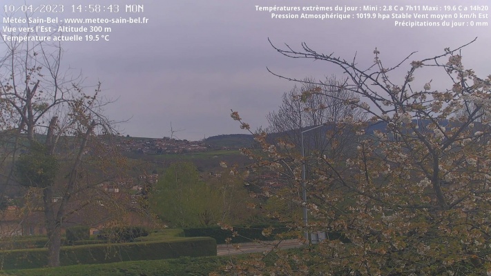 WebCam - 769