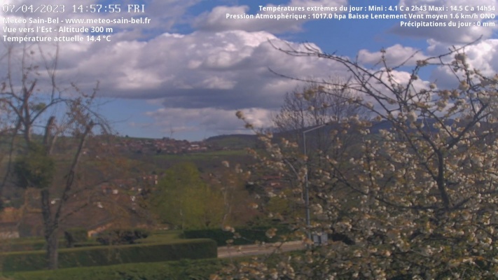 WebCam - 781