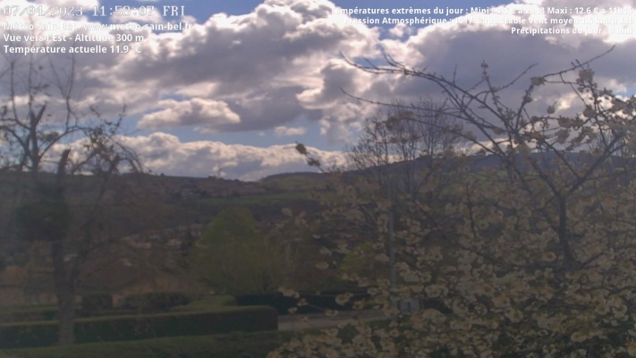 WebCam - 782