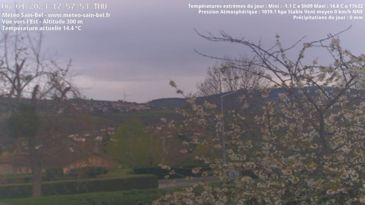 WebCam - 784