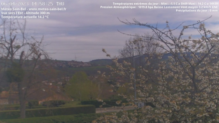 WebCam - 785