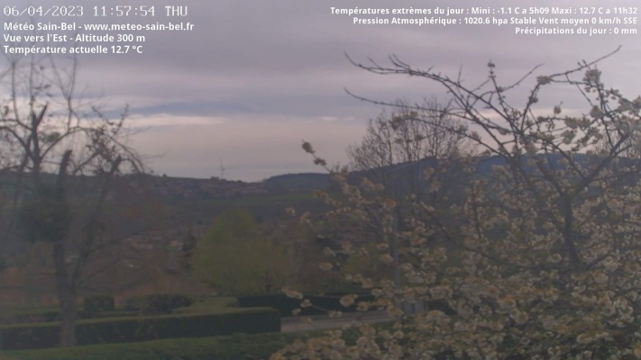 WebCam - 786
