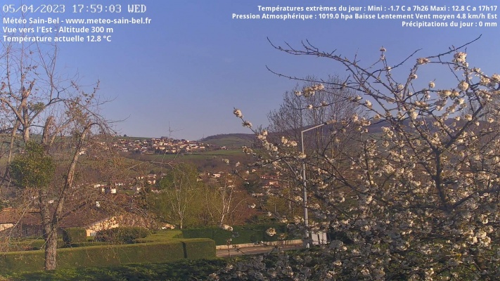 WebCam - 788