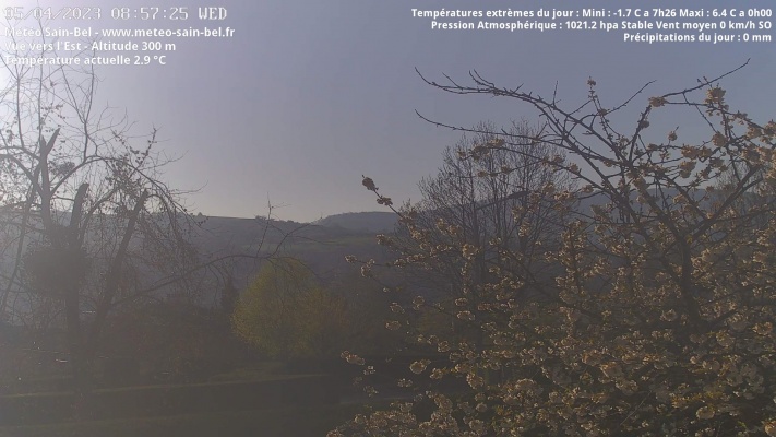 WebCam - 791